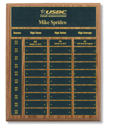 Picture for category Perpetual Plaques