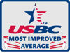 Picture of Bowling Emblem Patch With USBC National Logo